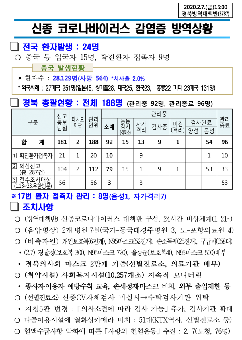 40cb4f8fa605787306811c85f590b0da_1581066375_49.png