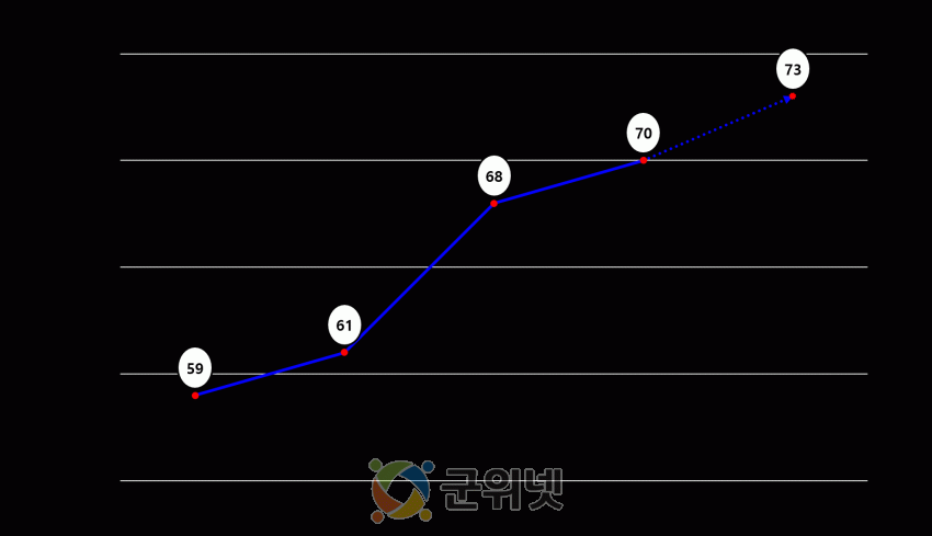 00932d176fe1bf289f725110d299fa8c_1612423536_64.png