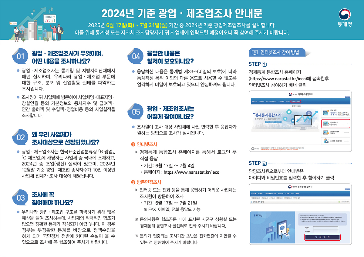 2024년 기준 광업·제조업조사, 6월 17일부터 실시 이미지