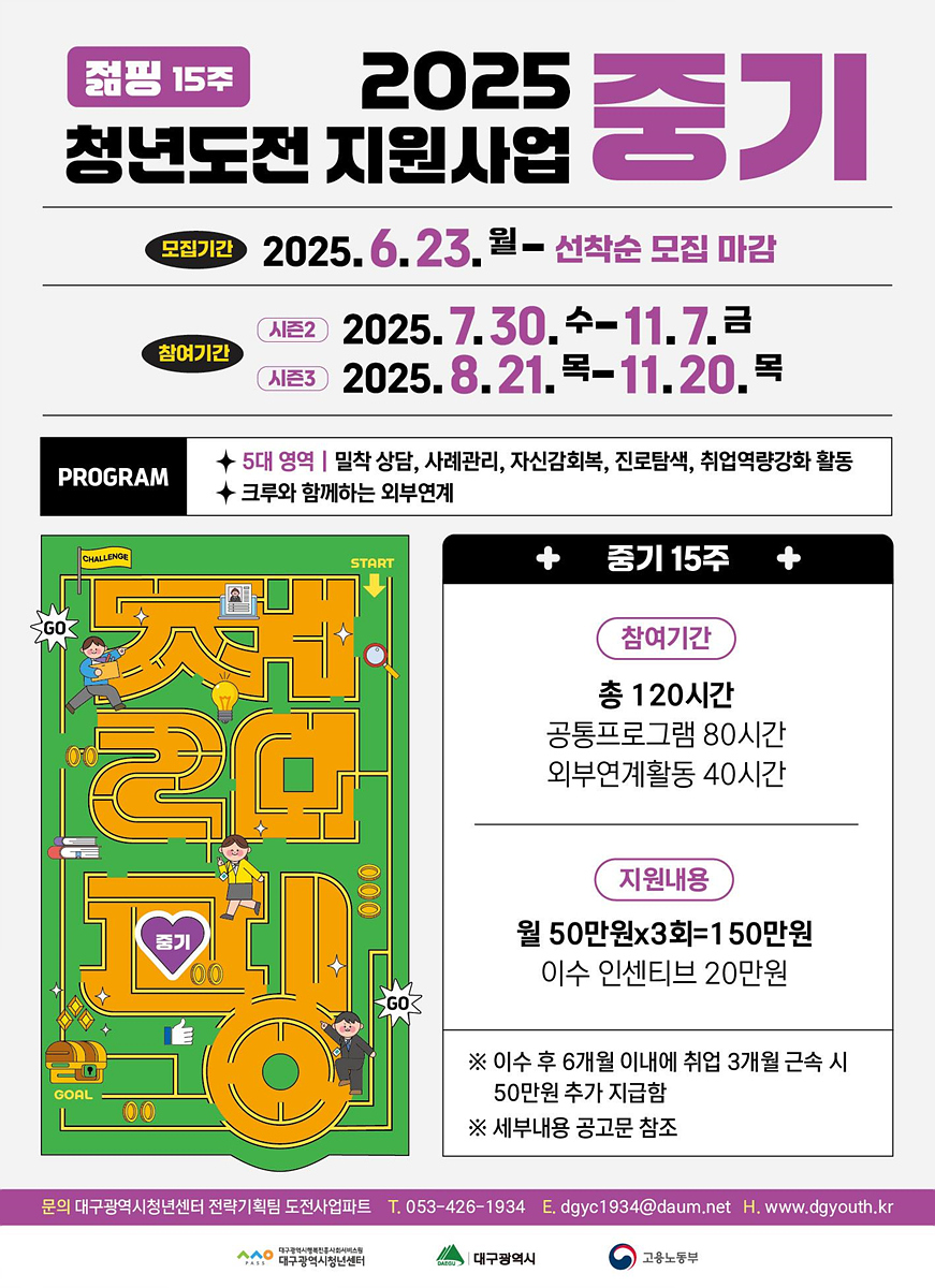 사회경험과 진로탐색 기회 제공해 청년도전 응원한다!