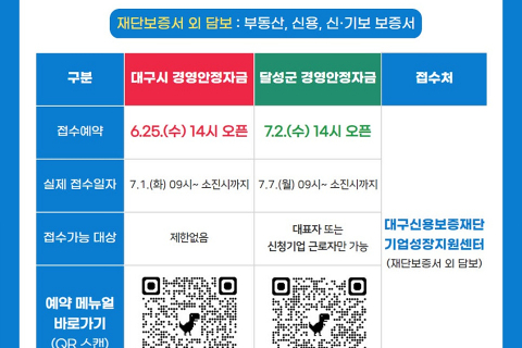 대구광역시 중소기업 경영안정자금, 이제 줄서지 않으셔도 접수 가능합니다! 이미지