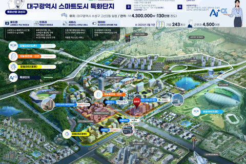 대구광역시, 전국 1호 스마트도시 특화단지 선정! 이미지