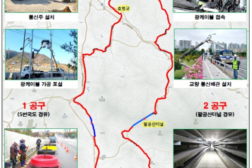 대구광역시, 자가통신망 군위군까지 연장 개통!