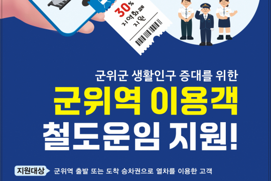 군위군, 군위역 이용객 철도이용비 지원 시행! 이미지