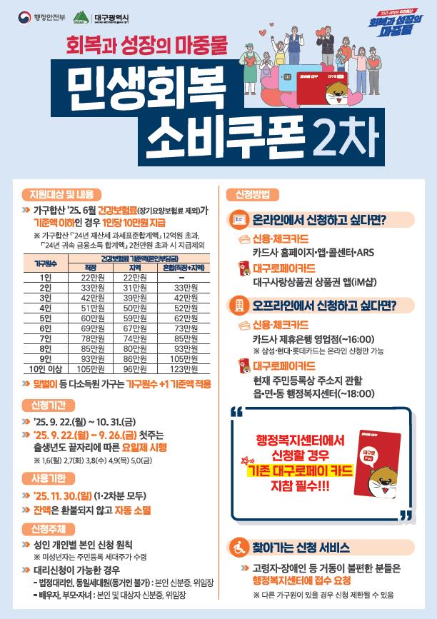 민생회복 소비쿠폰 9월 22일부터 2차 신청 시작