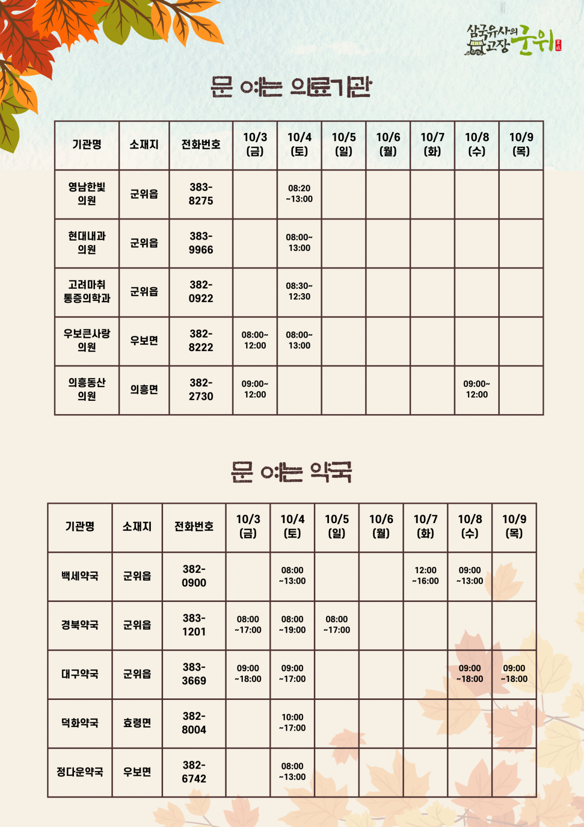 2025년 추석 연휴 비상진료기관 및 휴일지킴이 약국 이미지