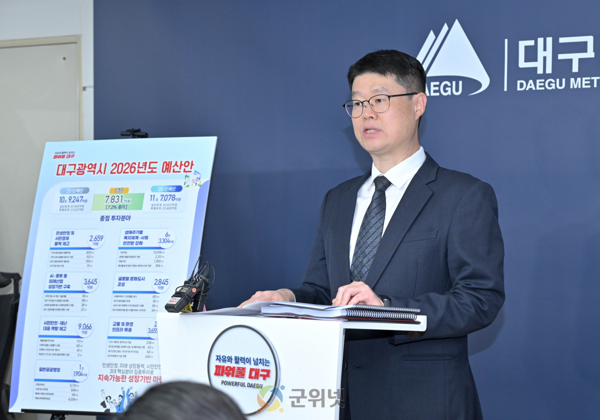 대구시, 11.7조원 규모의 2026년 예산안 편성 지출구조조정 통해 민생·미래산업에 집중 투자! 이미지