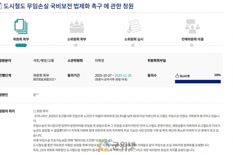 도시철도 무임수송 국비 지원, 국민 청원 5만 명 돌파 이미지