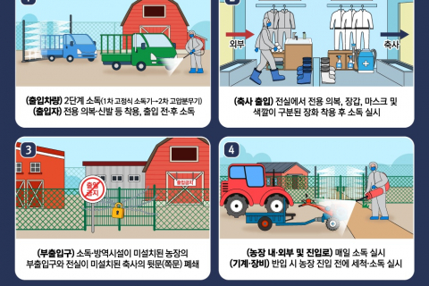 경북도, 고병원성 조류인플루엔자 차단방역 강화 이미지