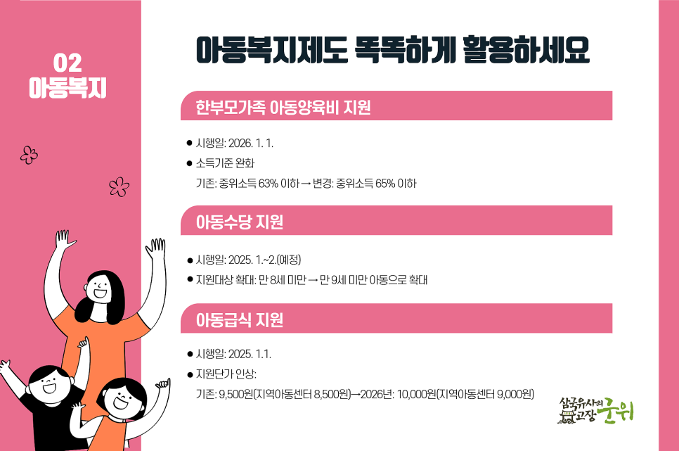 2026년 군위군 생활·복지·환경 제도 변경 안내 이미지