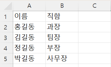 한글문서와 엑셀문서를 이용한 메일머지 이미지