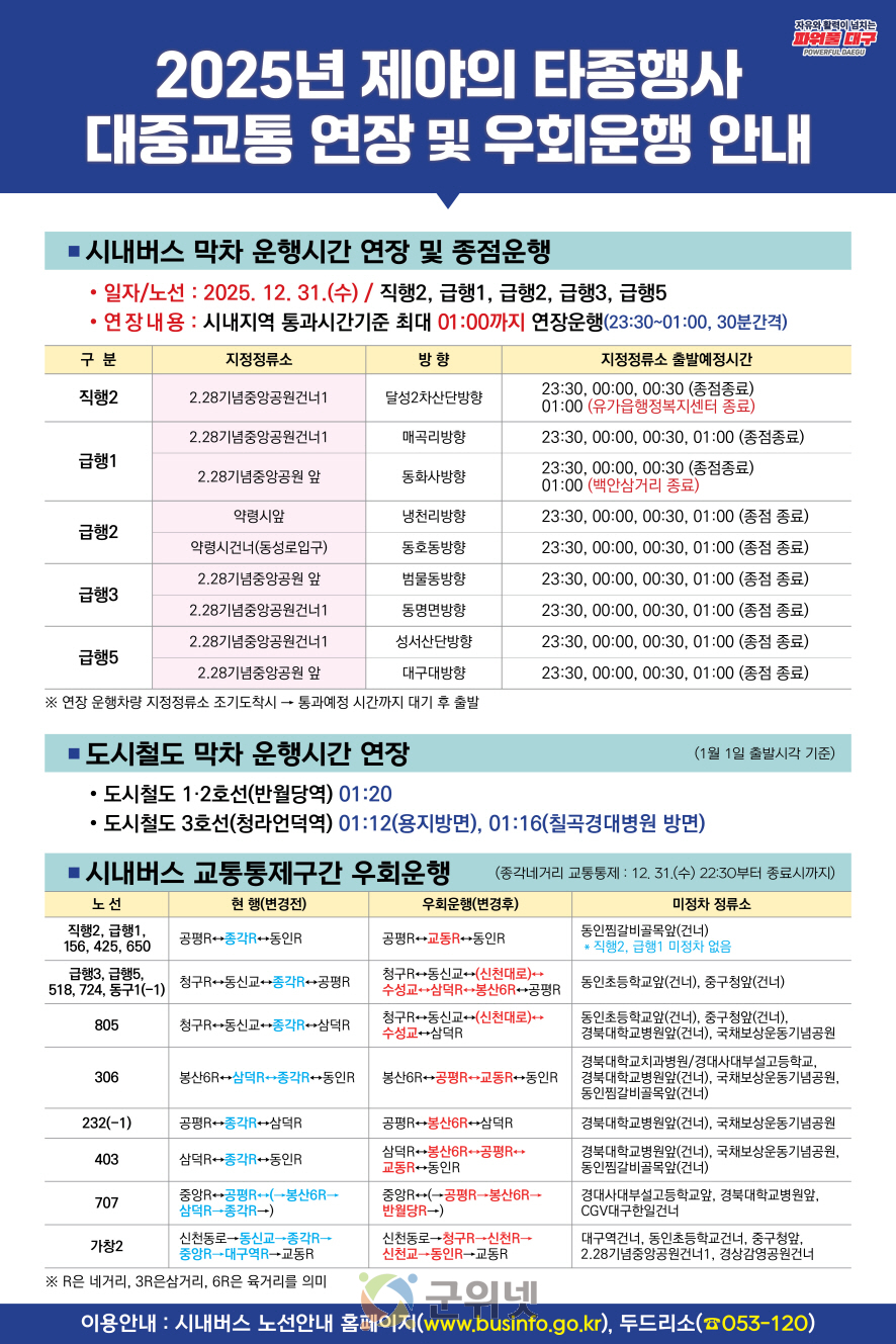 병오년 새해, 희망의 종소리로 새출발! 힘찬 도약 다짐 이미지