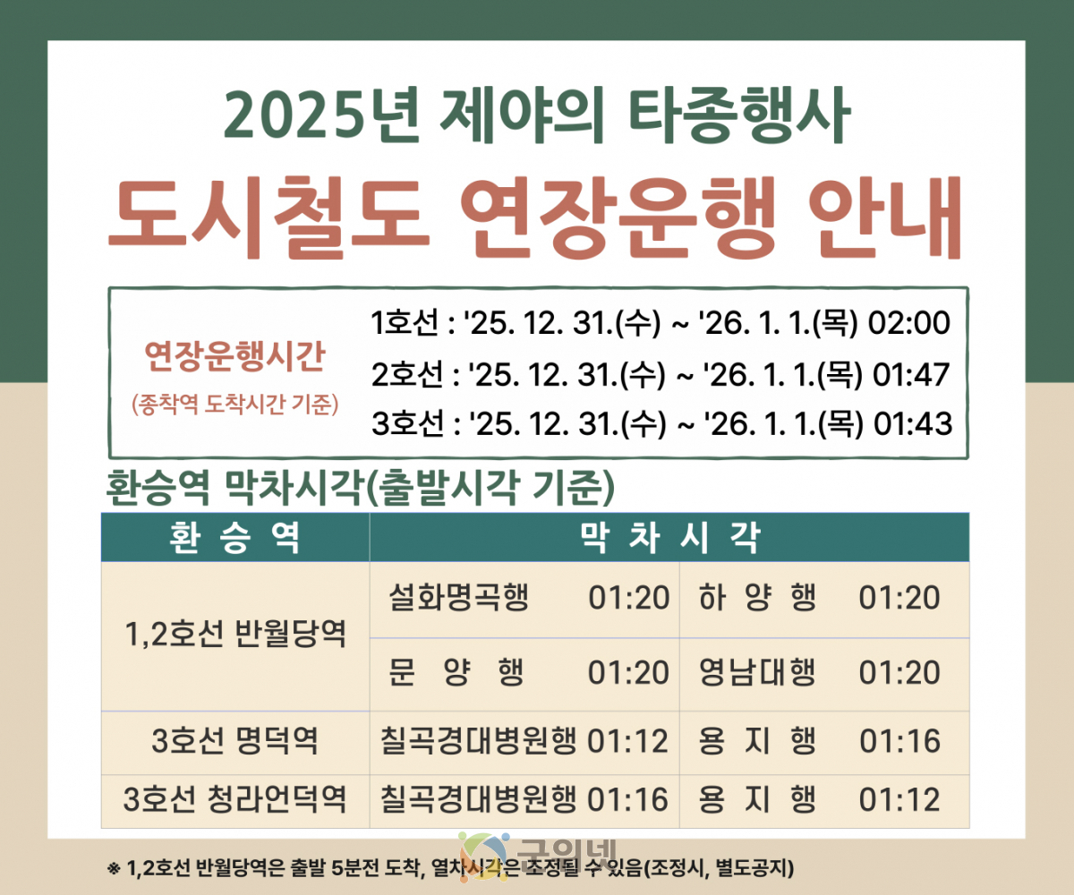 병오년 새해, 희망의 종소리로 새출발! 힘찬 도약 다짐 이미지