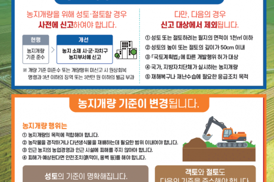 농지 50cm 이상 절·성토 시 반드시 신고하세요 이미지