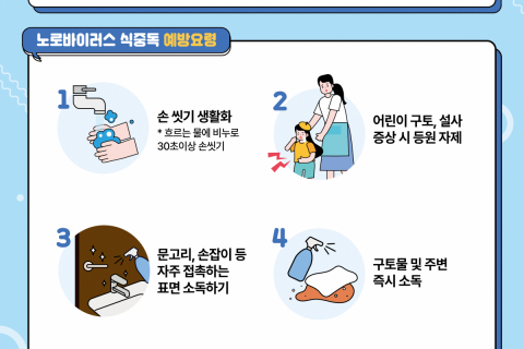 대구시, 동절기 식중독 예방 총력! 취약시설 709곳 점검 시작 이미지