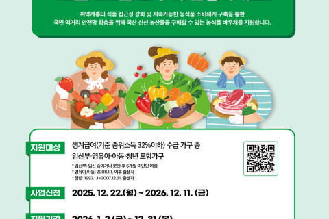 경북도, 2026년 농식품바우처 카드 22일부터 발급 개시 이미지