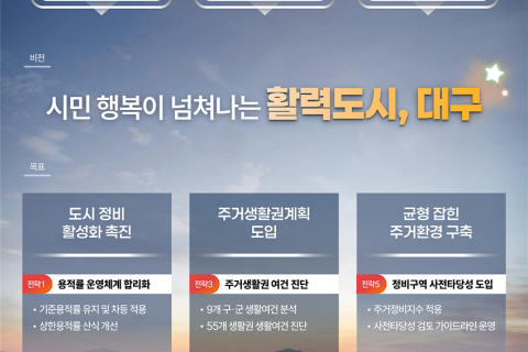 “정비구역, 시민이 정한다” 대구 주거생활권계획 본격 도입 이미지