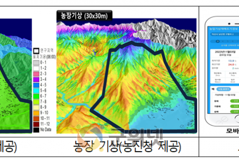 기상재해 조기경보서비스 확대보급, 사전대응 강화! 이미지