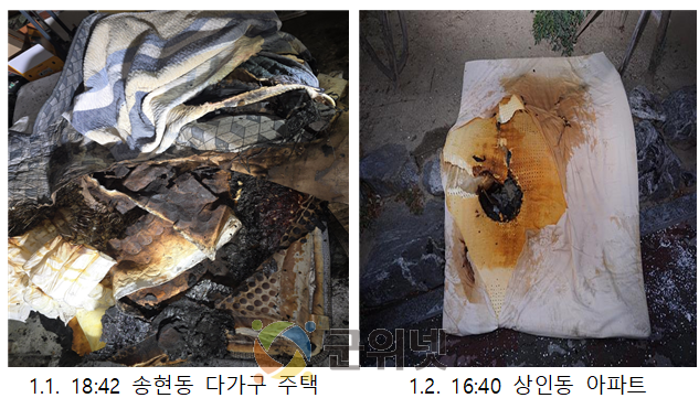 대구소방, “연초 라텍스 전기장판 화재 2건 잇따라… 난방용품 안전수칙 준수해야” 이미지