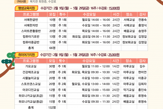 군위군노인복지관, 2월 9일 개강! 상반기 노년사회화교육프로그램 수강생 모집 이미지