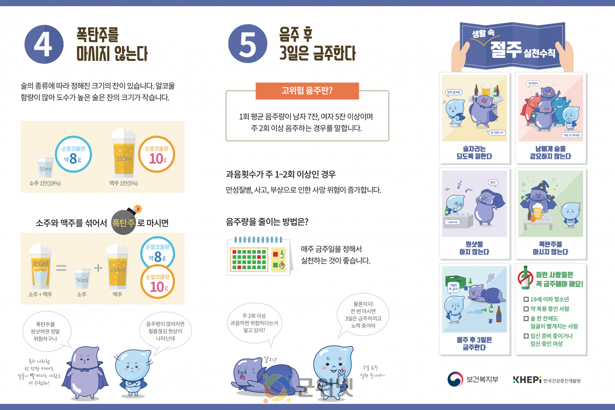 설 명절, “마음은 넉넉하게, 술잔은 가볍게” 이미지