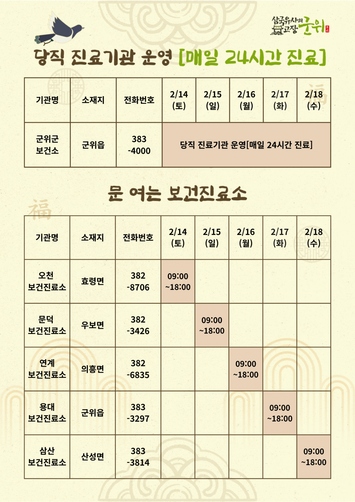 2026년 설연휴 비상진료기관 안내
