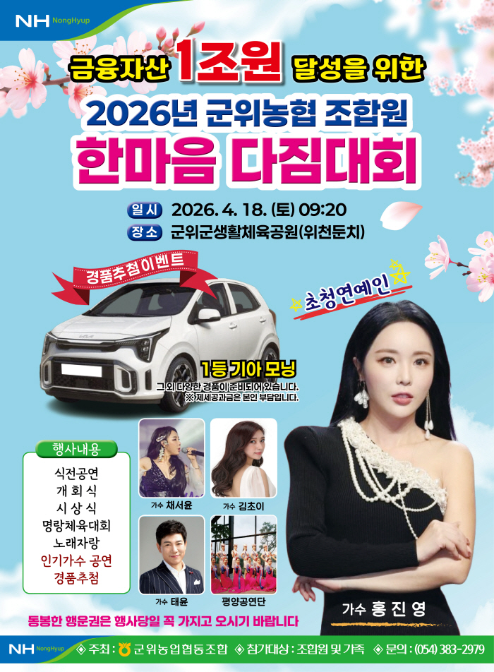 군위농협 한마음다짐대회 </div></body></html>