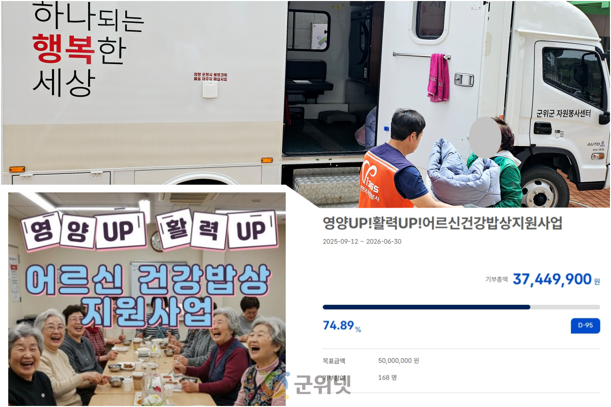 고향사랑기금사업으로 주민복리증진 “고향의 정(情), 깨끗한 이불에 담아 배달합니다” 이미지