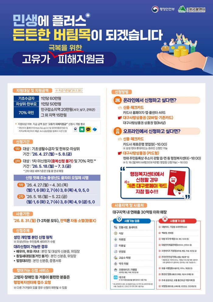 고유가 극복을 위한 피해지원금 </div></body></html>