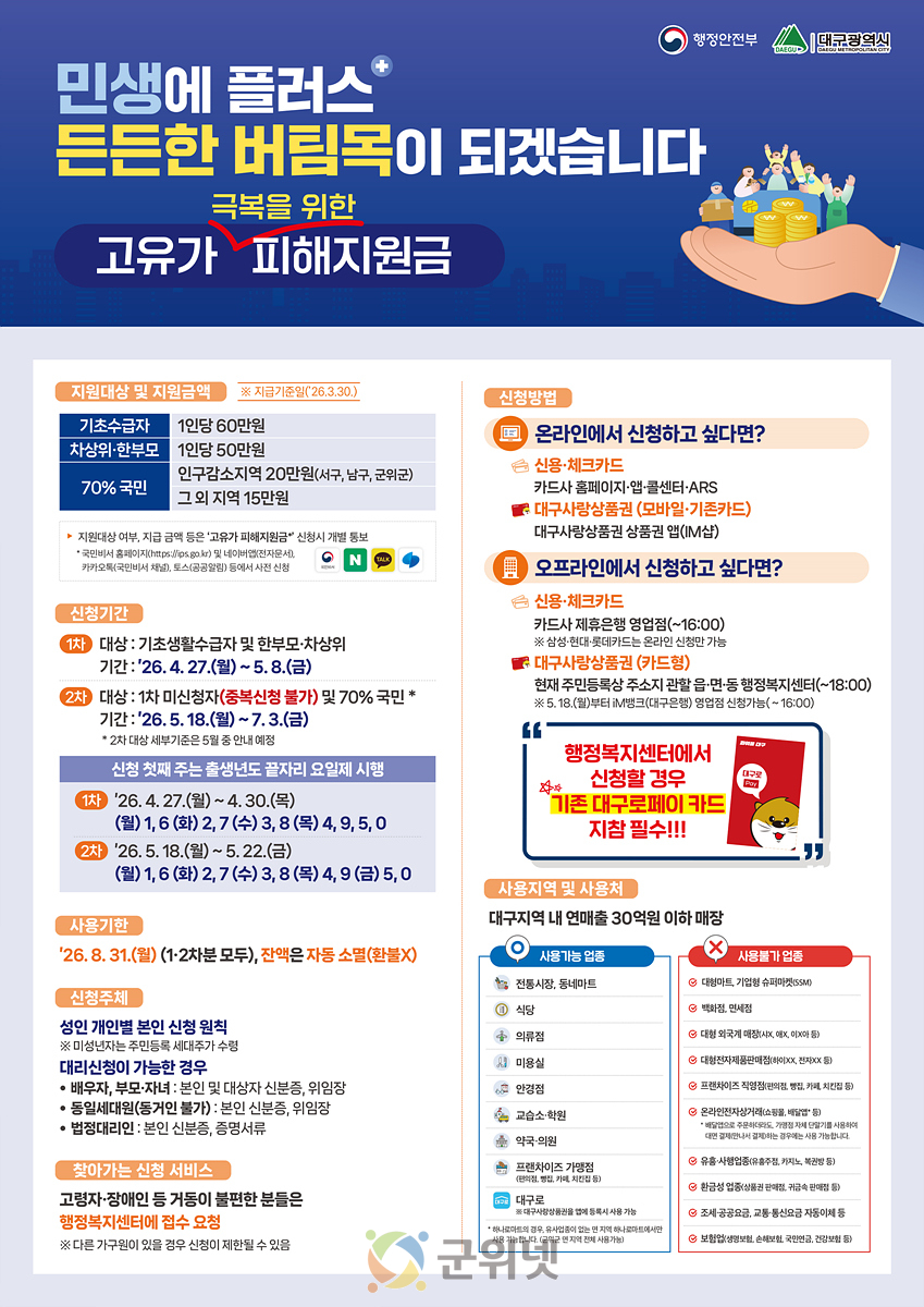 대구시, 4월 27일부터 ‘고유가 피해지원금’ 1차 신청 시작 이미지
