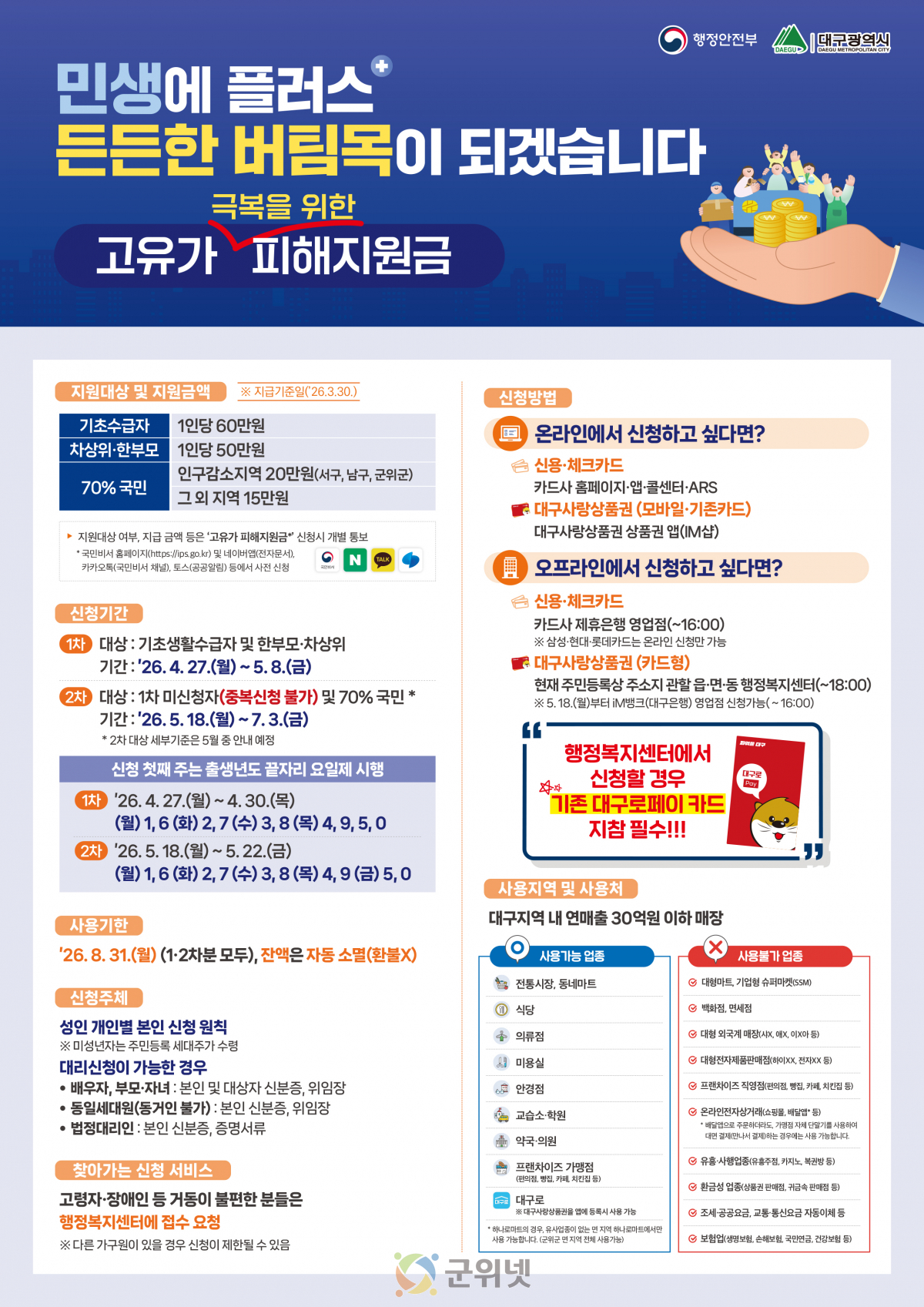 군위군, 4월 27일부터 고유가 피해지원금 신청 접수 개시 이미지