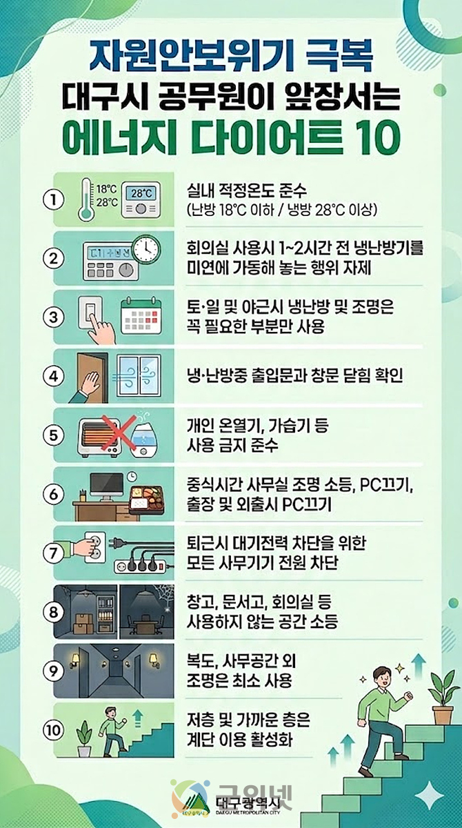 대구시, 4월 8일부터 ‘공직자 승용차 2부제’ 시행 이미지
