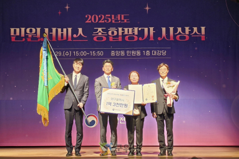 대구시, 민원서비스 종합평가 ‘국무총리 표창’ 수상… 전국 1위 이미지