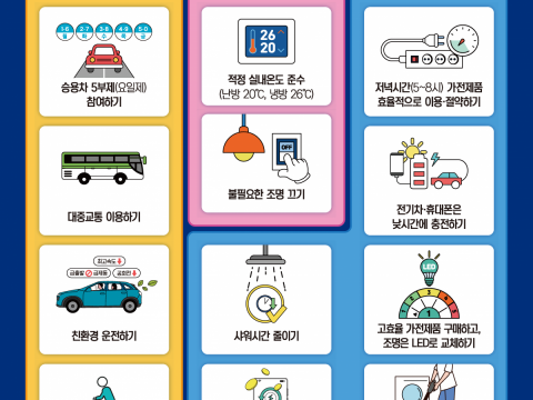 군위군, 공직자 승용차 2부제 시행