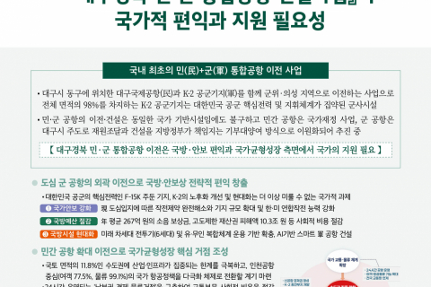 대구경북 민·군 통합공항 건설의 국가적 편익은? 이미지