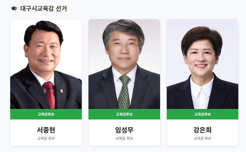 6·3 지방선거 후보 등록 마감… 군위군 대진표 확정