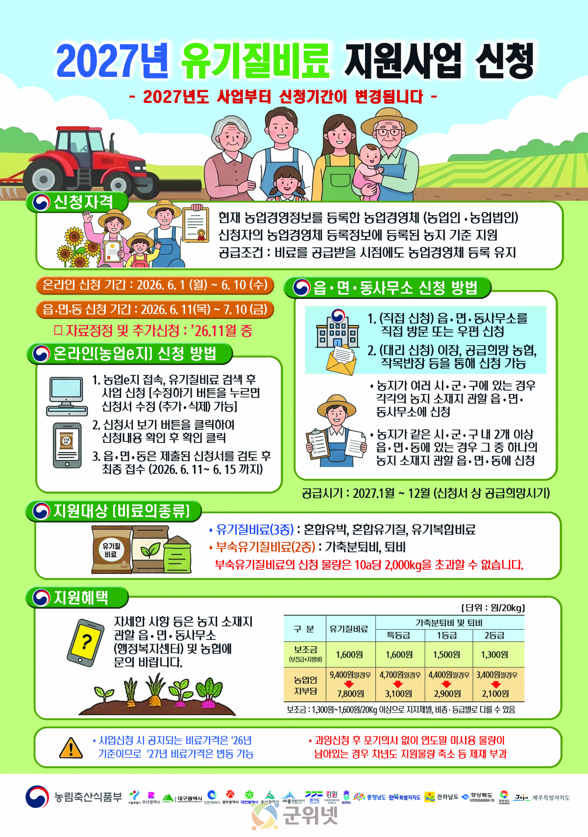 군위군, 2027년 유기질비료 지원사업 신청·접수 이미지