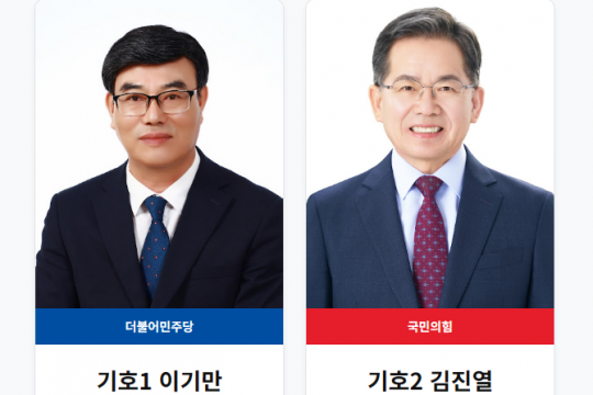 6·3 지방선거 후보 등록 마감… 군위군 대진표 확정