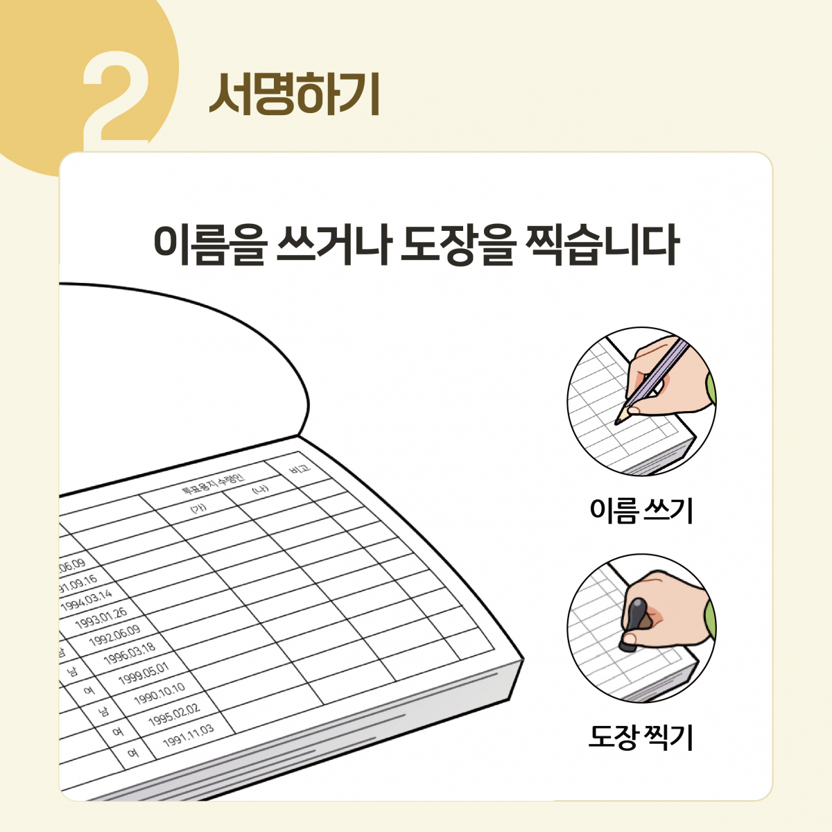 그림으로 알아보는 6.3 지방선거 이미지