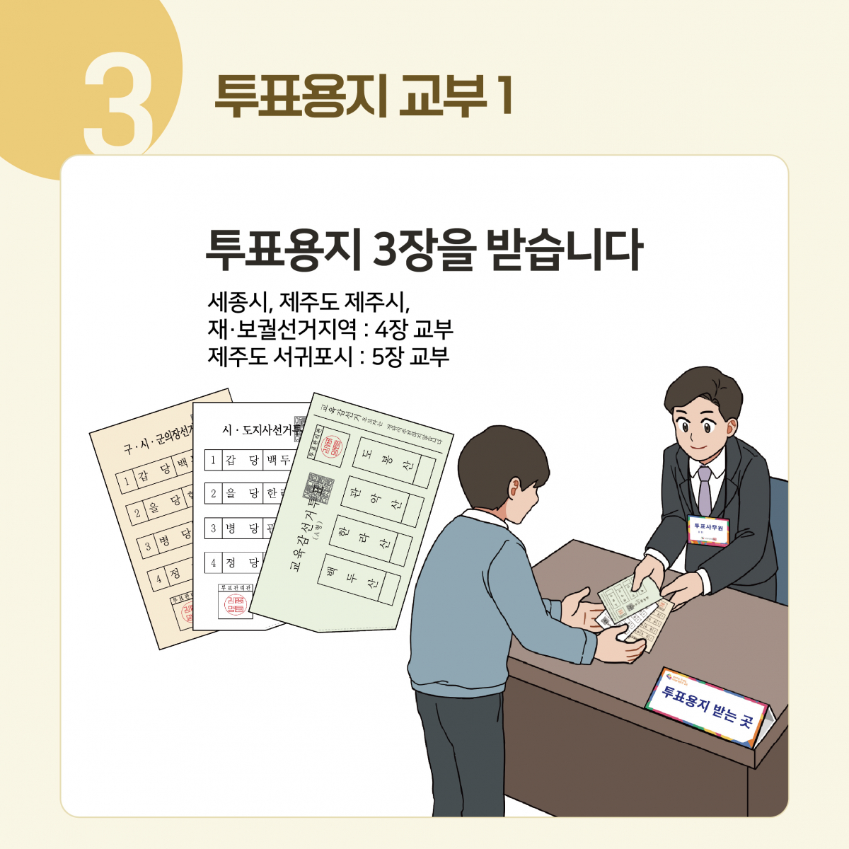 그림으로 알아보는 6.3 지방선거 이미지