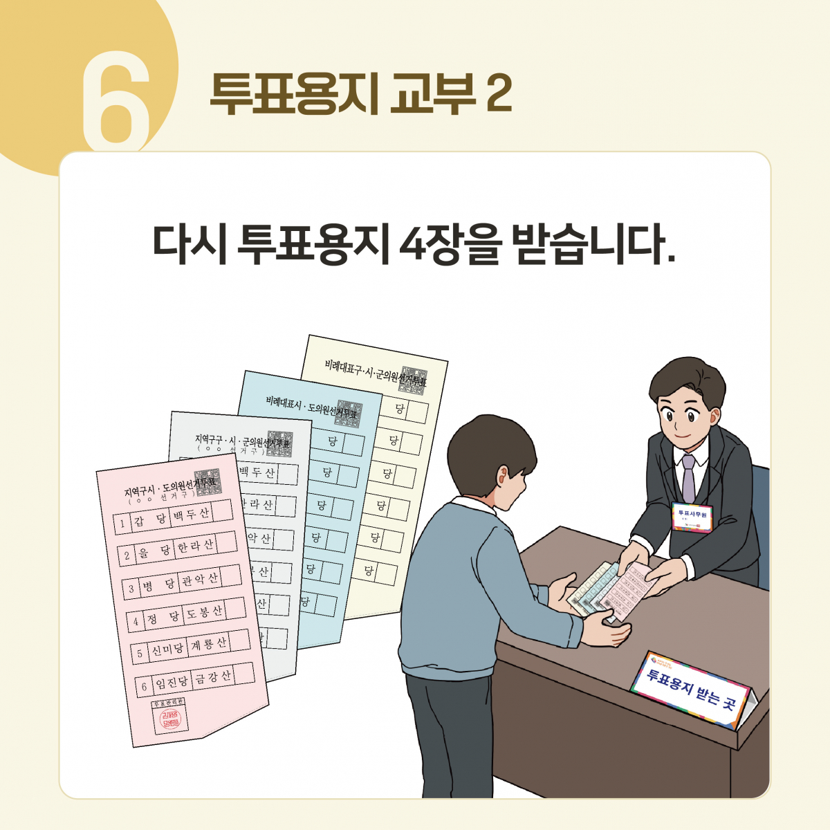 그림으로 알아보는 6.3 지방선거 이미지