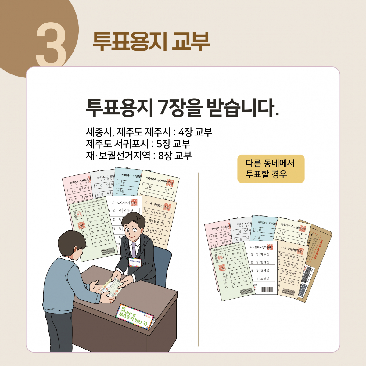 그림으로 알아보는 6.3 지방선거 사전투표 방법 이미지