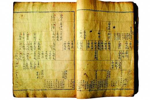 남양 홍씨 세보