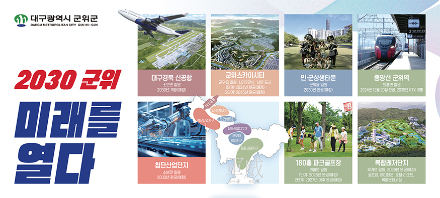 2030 군위 미래를 열다. 대구경북신공항 군위스카이시티 민·군상생타운, 중앙선 군위역, 첨단산업단지, 180홀 파크 골프장, 복합레저단지